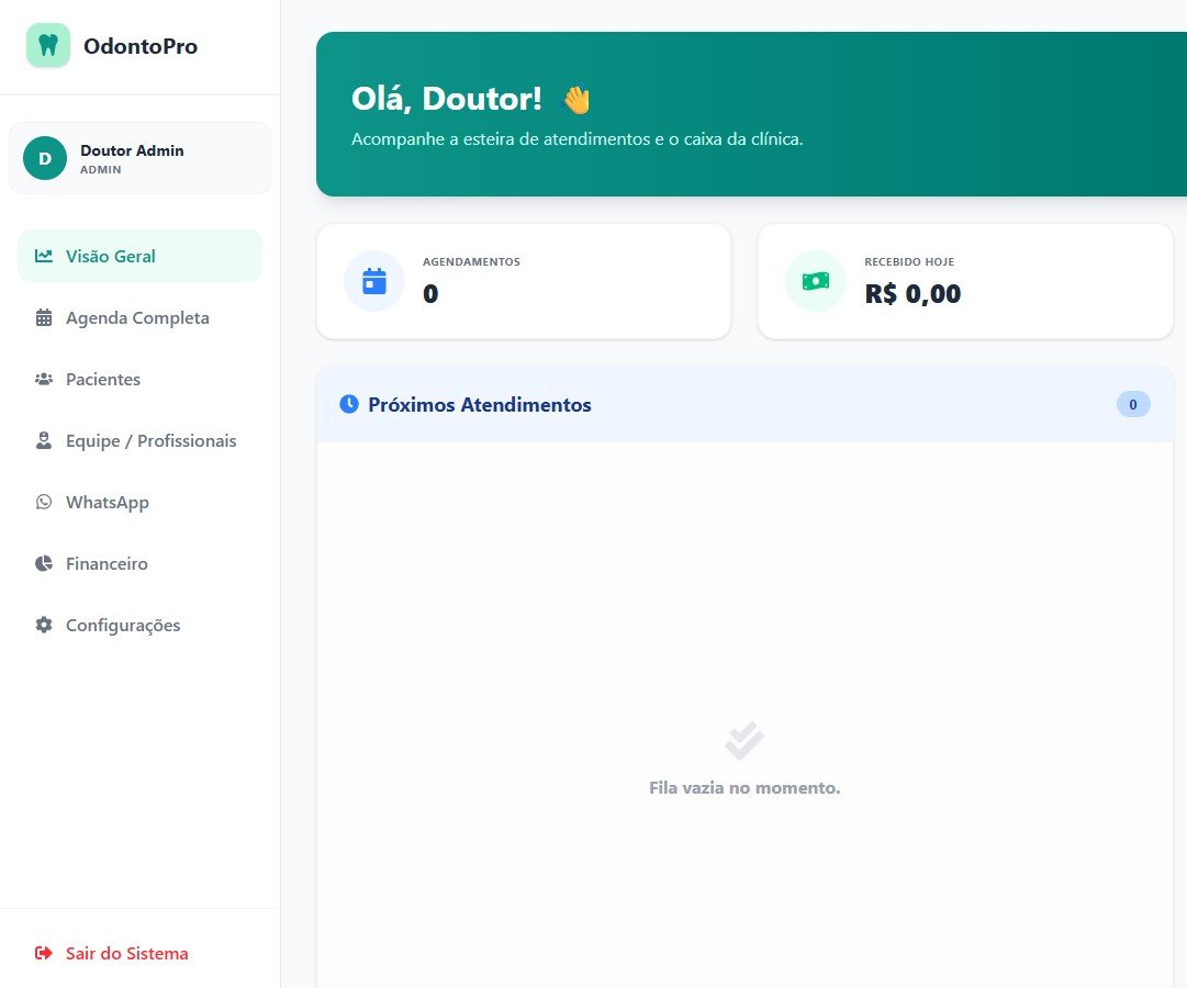 Dashboard OdontoPro
